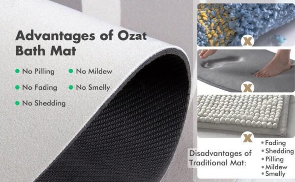 Super Absorbent Mat - Image 3