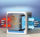 Mini Fan and Portable Dual Bladeless Air Conditioner ,  Limited Stock Available
